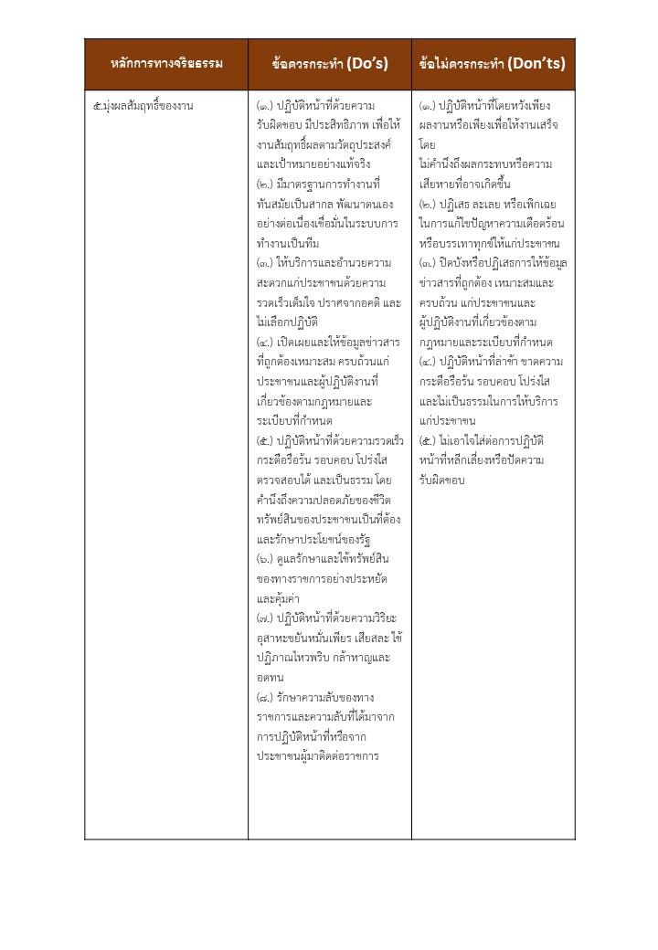 หน้า 4 จาก 7